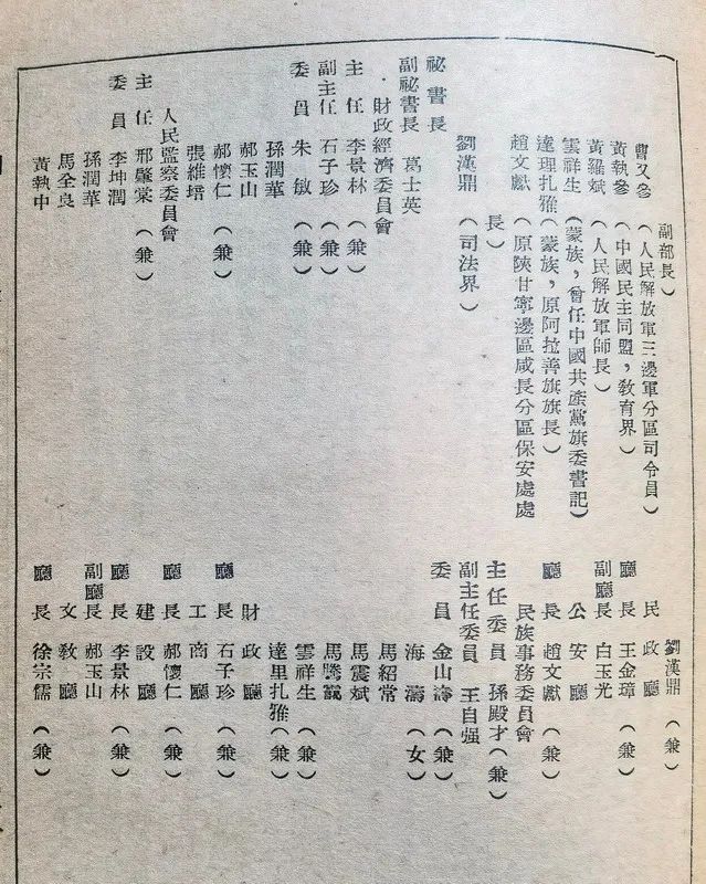 1949年建国初期的各地方政府里的部分任职名单