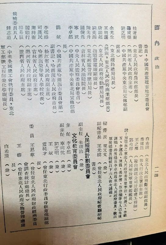 1949年建国初期的各地方政府里的部分任职名单