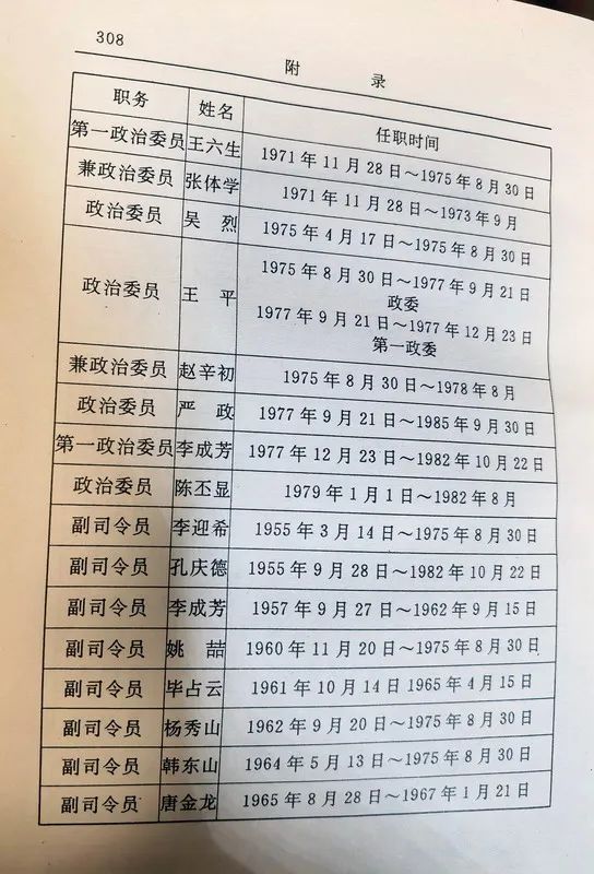 从1955年到1985年武汉军区的30年