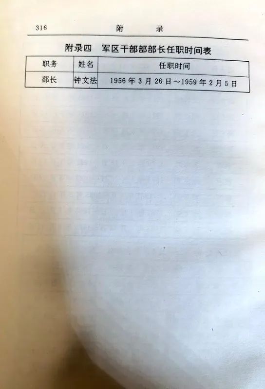 从1955年到1985年武汉军区的30年