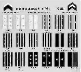 1931-1938日军竖式过肩章