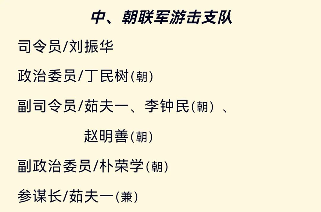 【军史资料】中国人民志愿军总部和各兵团（兵种）、军、师领导干部名单