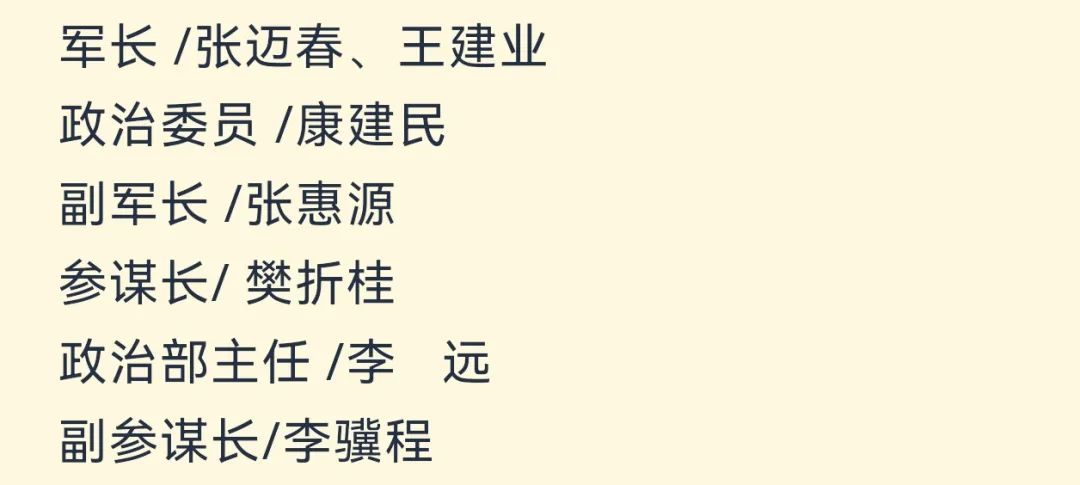 【军史资料】中国人民志愿军总部和各兵团（兵种）、军、师领导干部名单