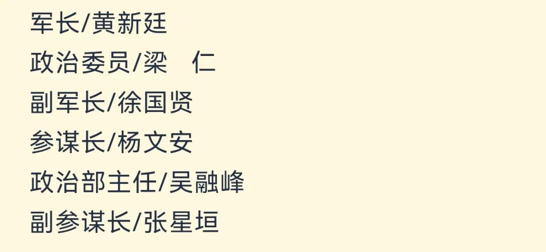 【军史资料】中国人民志愿军总部和各兵团（兵种）、军、师领导干部名单