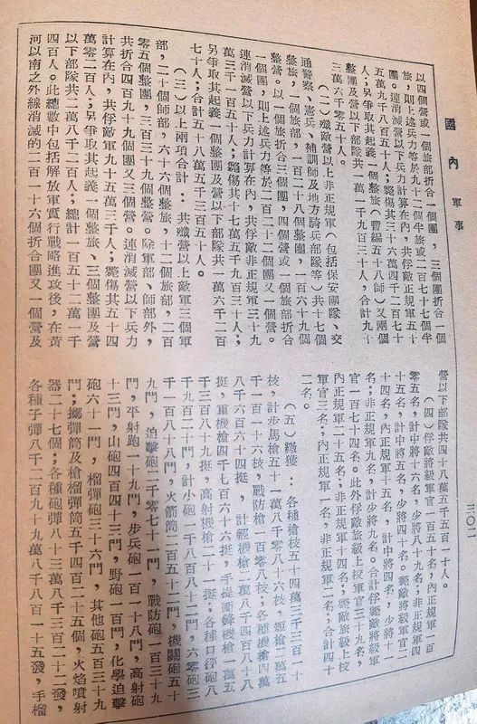 1949年我人民解放军的一些信息回顾（二）