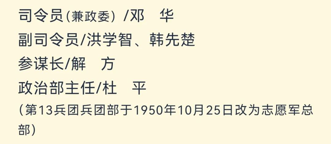 【军史资料】中国人民志愿军总部和各兵团（兵种）、军、师领导干部名单