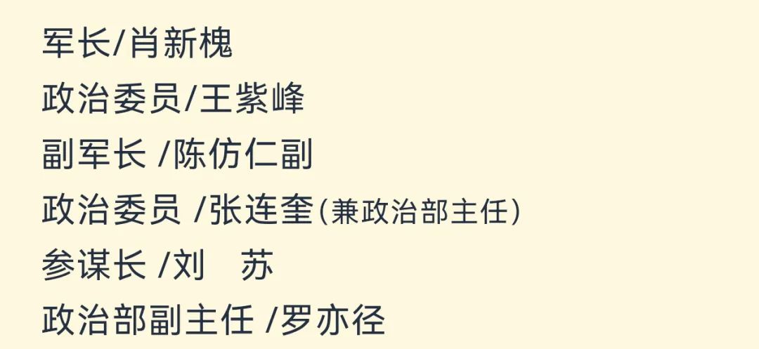 【军史资料】中国人民志愿军总部和各兵团（兵种）、军、师领导干部名单