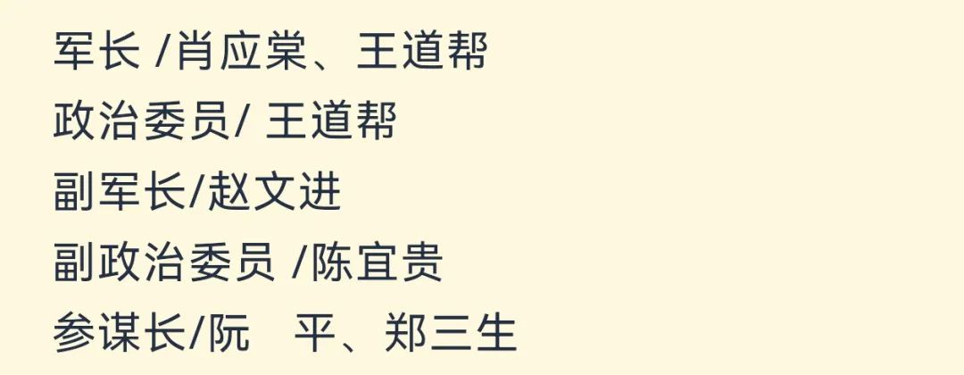 【军史资料】中国人民志愿军总部和各兵团（兵种）、军、师领导干部名单