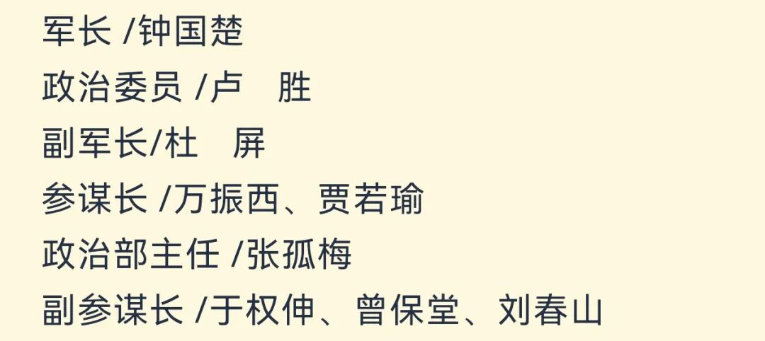 【军史资料】中国人民志愿军总部和各兵团（兵种）、军、师领导干部名单