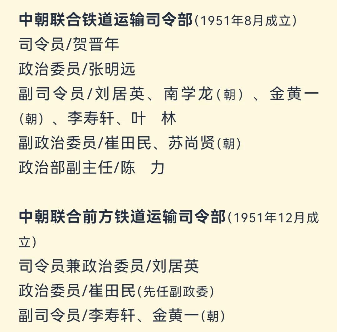 【军史资料】中国人民志愿军总部和各兵团（兵种）、军、师领导干部名单