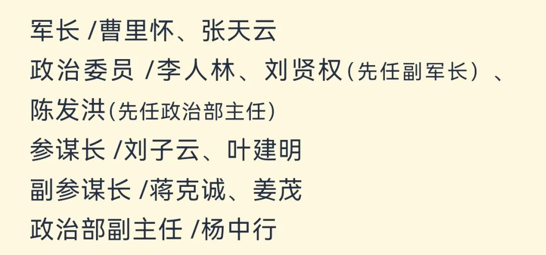 【军史资料】中国人民志愿军总部和各兵团（兵种）、军、师领导干部名单