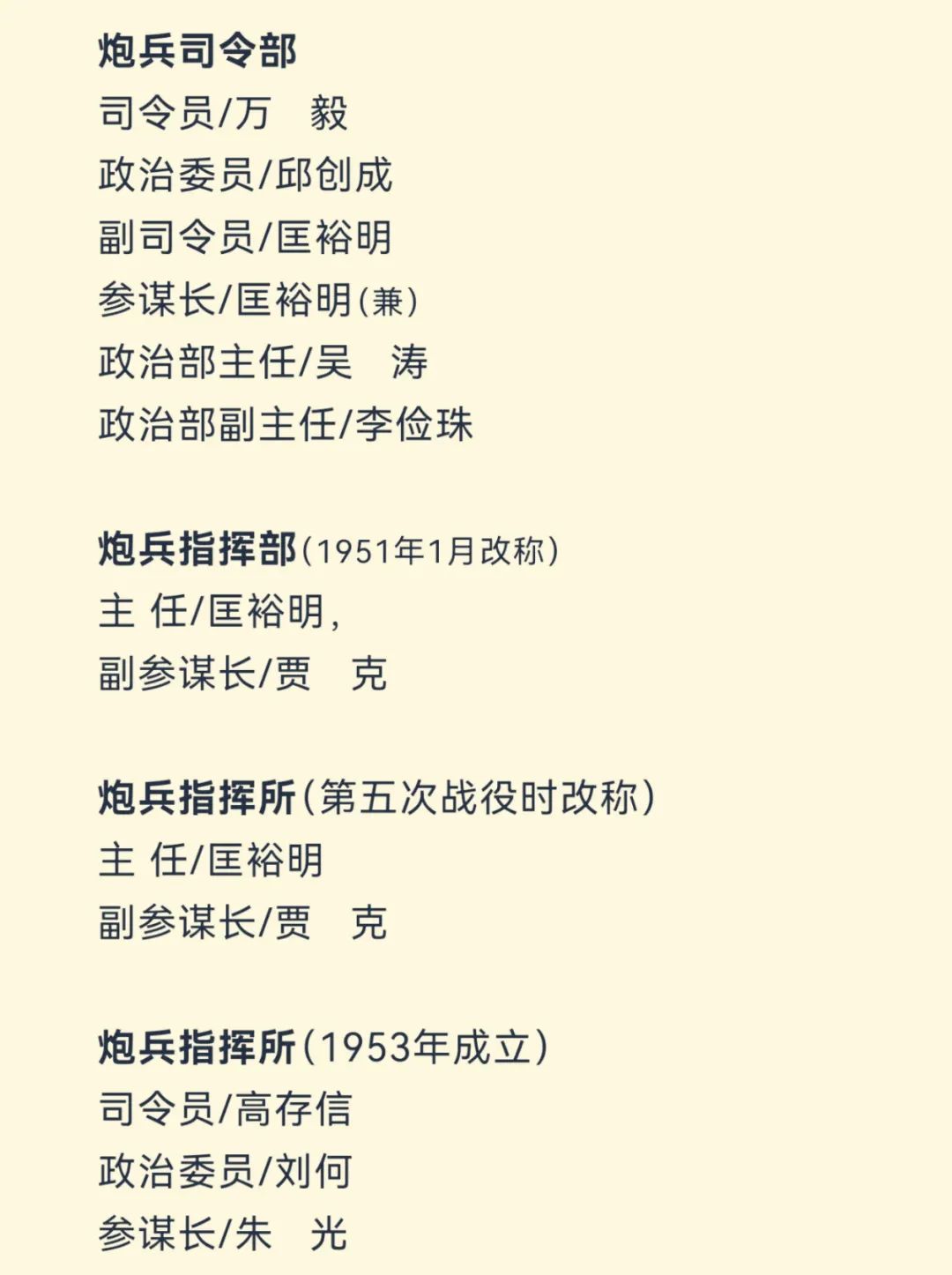 【军史资料】中国人民志愿军总部和各兵团（兵种）、军、师领导干部名单