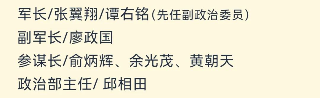 【军史资料】中国人民志愿军总部和各兵团（兵种）、军、师领导干部名单