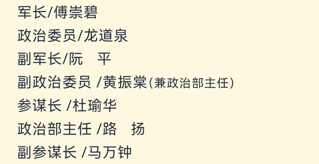 【军史资料】中国人民志愿军总部和各兵团（兵种）、军、师领导干部名单