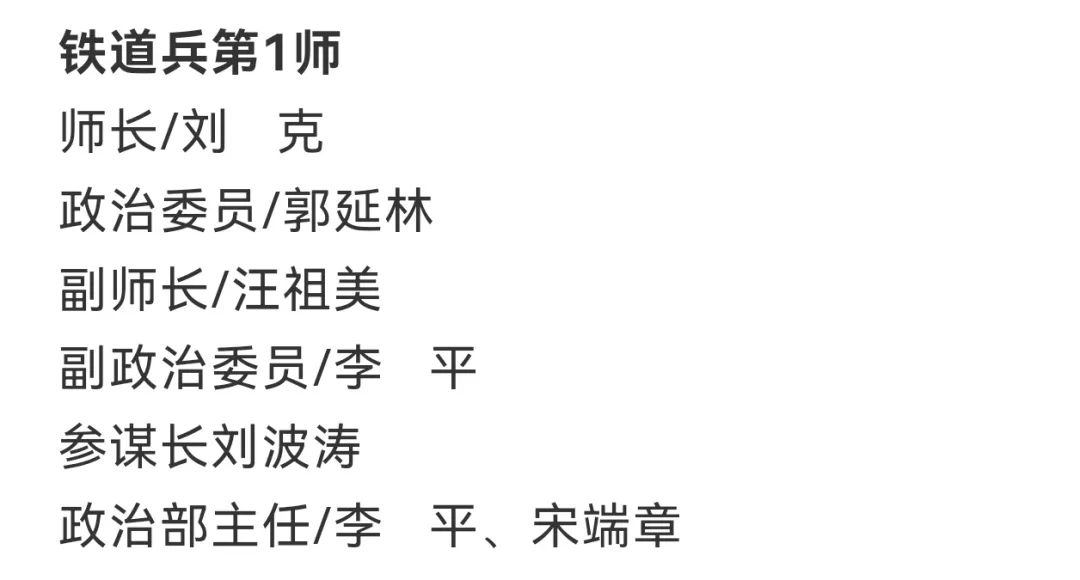 【军史资料】中国人民志愿军总部和各兵团（兵种）、军、师领导干部名单