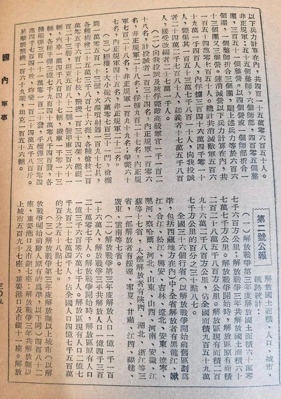 1949年我人民解放军的一些信息回顾（二）