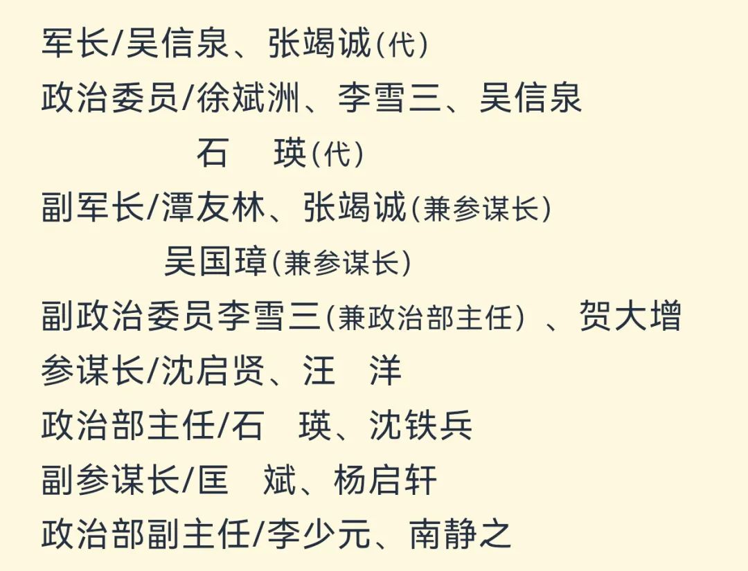 【军史资料】中国人民志愿军总部和各兵团（兵种）、军、师领导干部名单