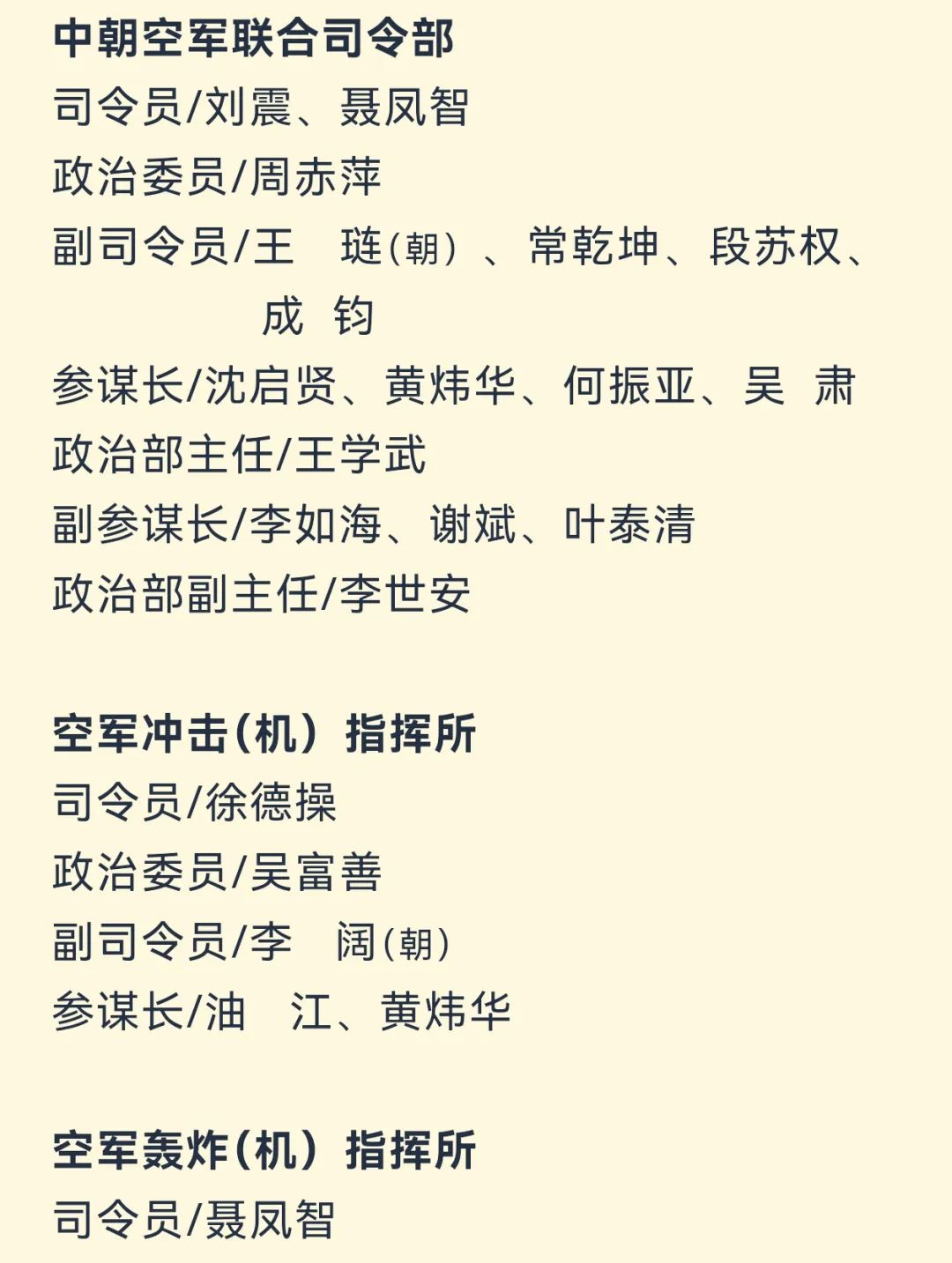 【军史资料】中国人民志愿军总部和各兵团（兵种）、军、师领导干部名单