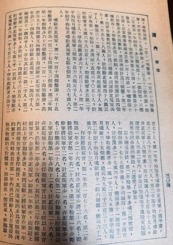 1949年我人民解放军的一些信息回顾（二）