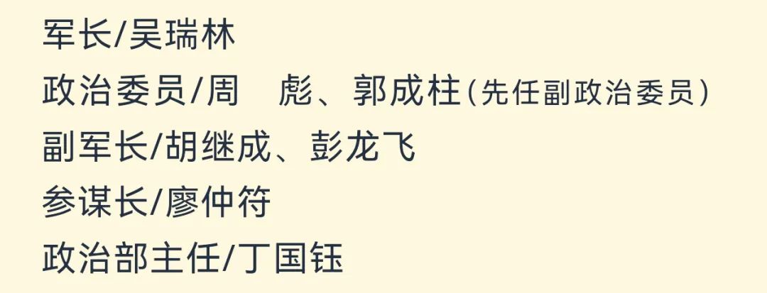 【军史资料】中国人民志愿军总部和各兵团（兵种）、军、师领导干部名单