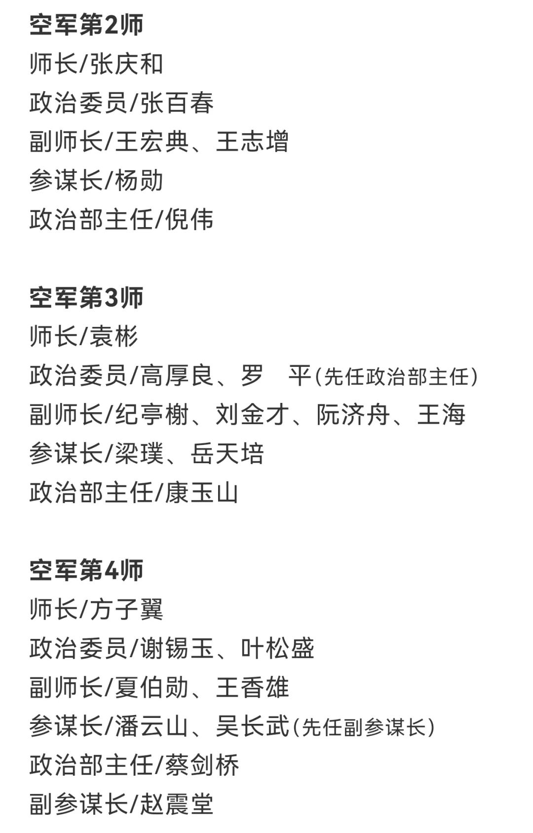 【军史资料】中国人民志愿军总部和各兵团（兵种）、军、师领导干部名单