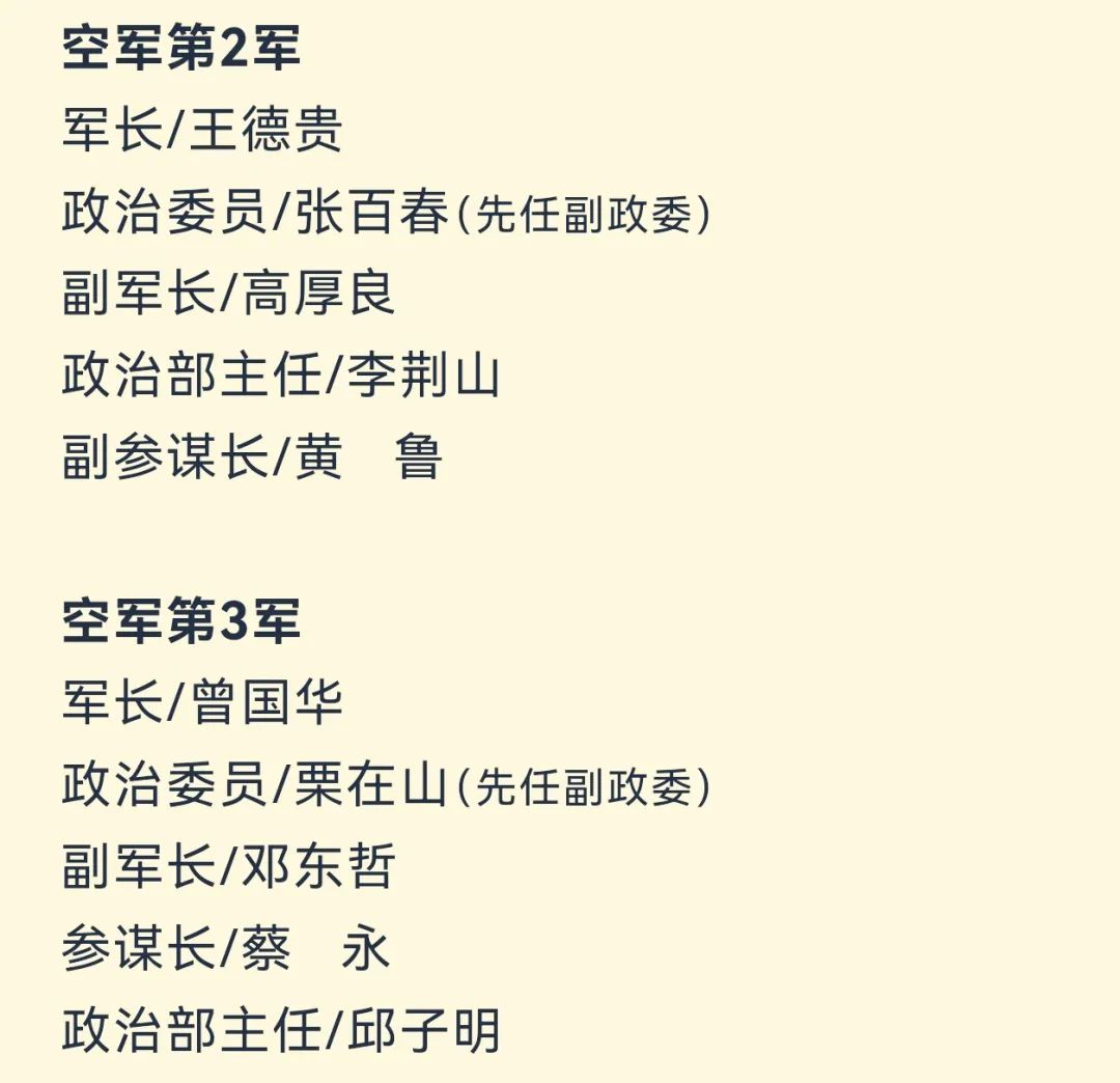 【军史资料】中国人民志愿军总部和各兵团（兵种）、军、师领导干部名单