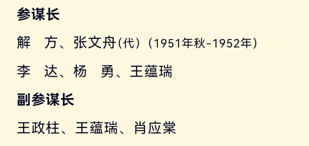 【军史资料】中国人民志愿军总部和各兵团（兵种）、军、师领导干部名单