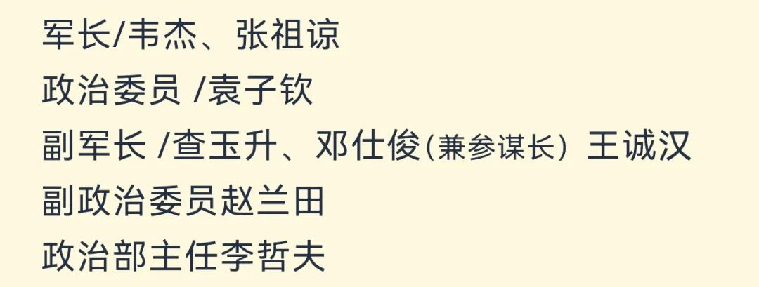 【军史资料】中国人民志愿军总部和各兵团（兵种）、军、师领导干部名单