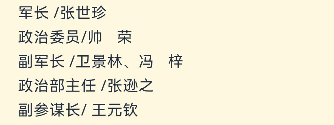 【军史资料】中国人民志愿军总部和各兵团（兵种）、军、师领导干部名单