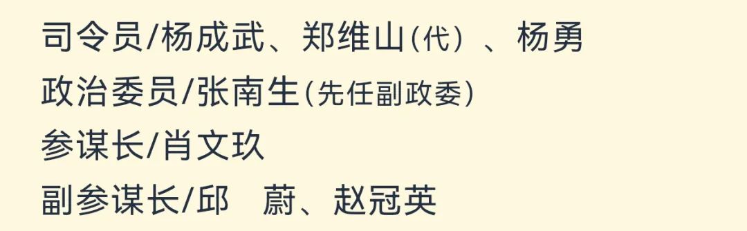 【军史资料】中国人民志愿军总部和各兵团（兵种）、军、师领导干部名单