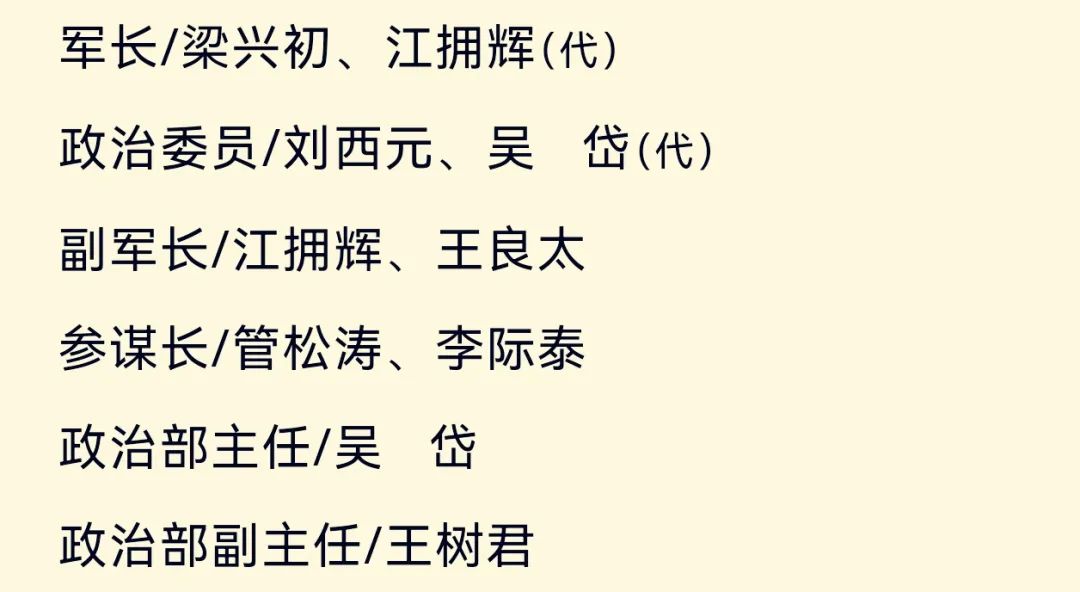 【军史资料】中国人民志愿军总部和各兵团（兵种）、军、师领导干部名单