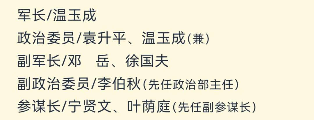 【军史资料】中国人民志愿军总部和各兵团（兵种）、军、师领导干部名单