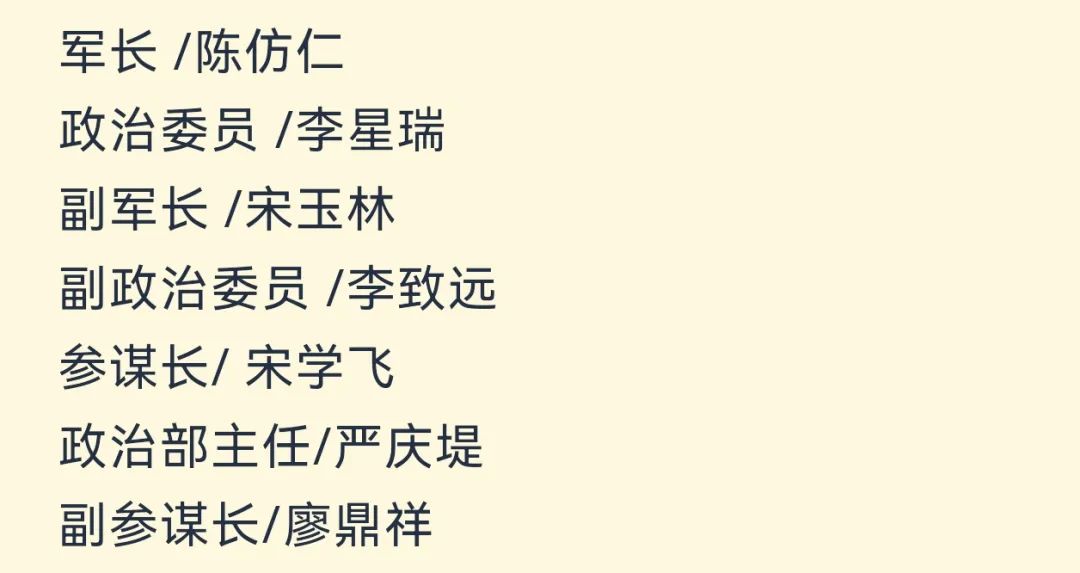 【军史资料】中国人民志愿军总部和各兵团（兵种）、军、师领导干部名单