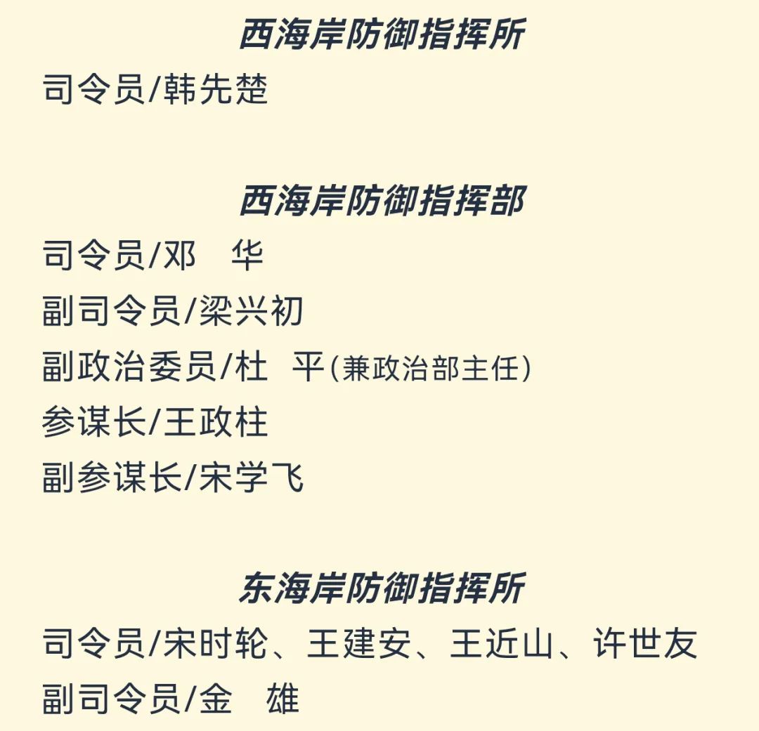 【军史资料】中国人民志愿军总部和各兵团（兵种）、军、师领导干部名单