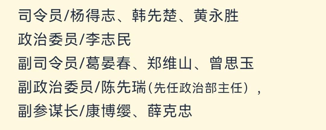 【军史资料】中国人民志愿军总部和各兵团（兵种）、军、师领导干部名单