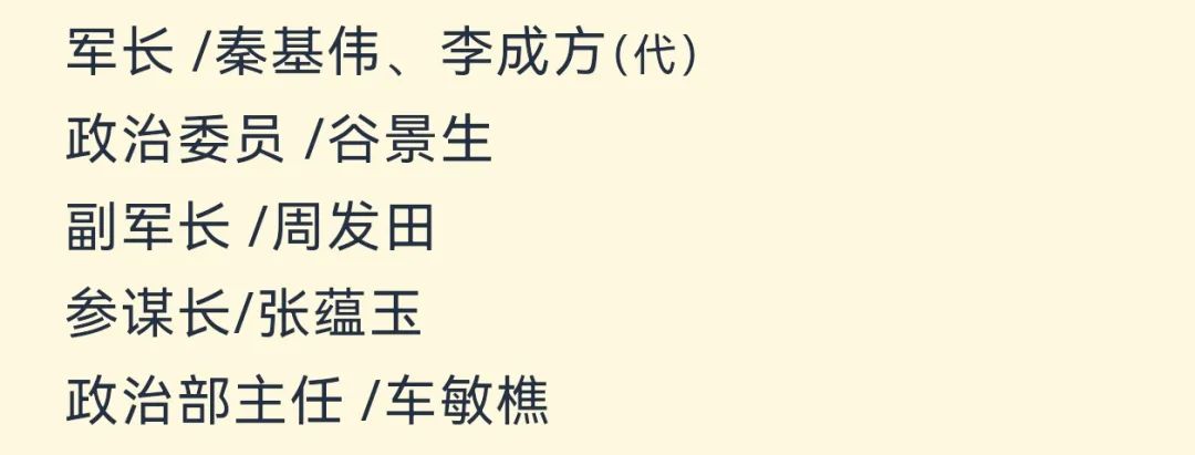 【军史资料】中国人民志愿军总部和各兵团（兵种）、军、师领导干部名单