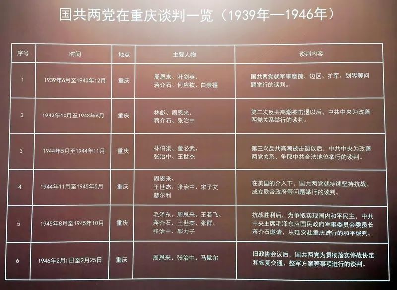 仔细看展览