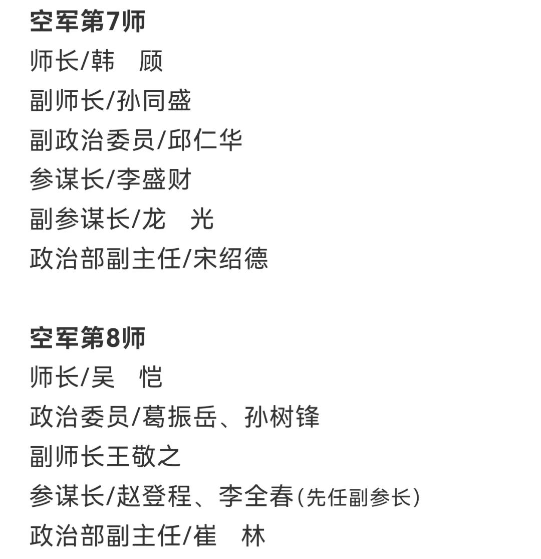 【军史资料】中国人民志愿军总部和各兵团（兵种）、军、师领导干部名单