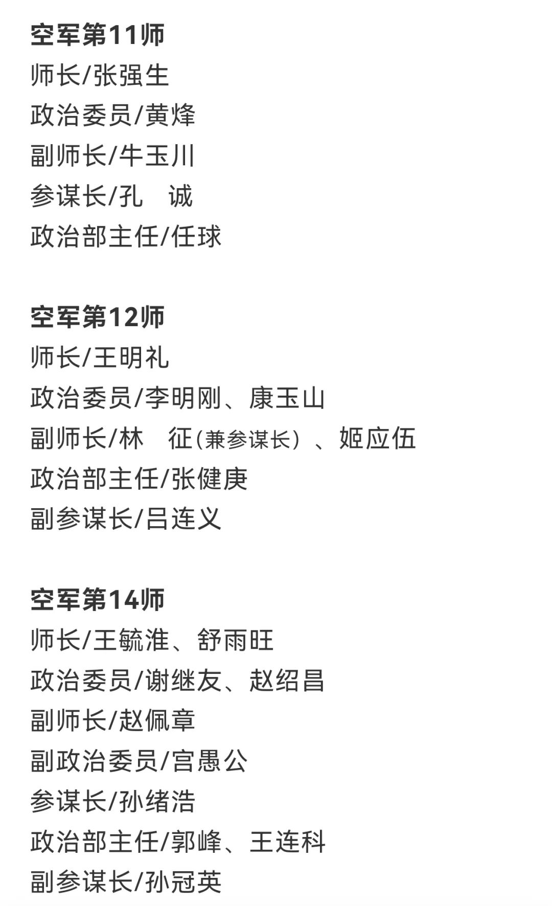 【军史资料】中国人民志愿军总部和各兵团（兵种）、军、师领导干部名单