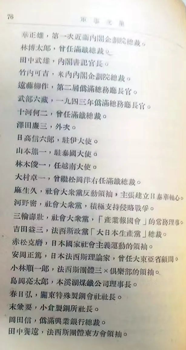 1945年12月中國解放區戰犯調查委員會公布首批日本戰犯名單