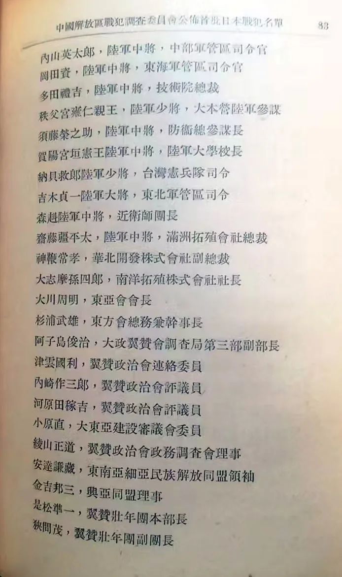 1945年12月中國解放區戰犯調查委員會公布首批日本戰犯名單