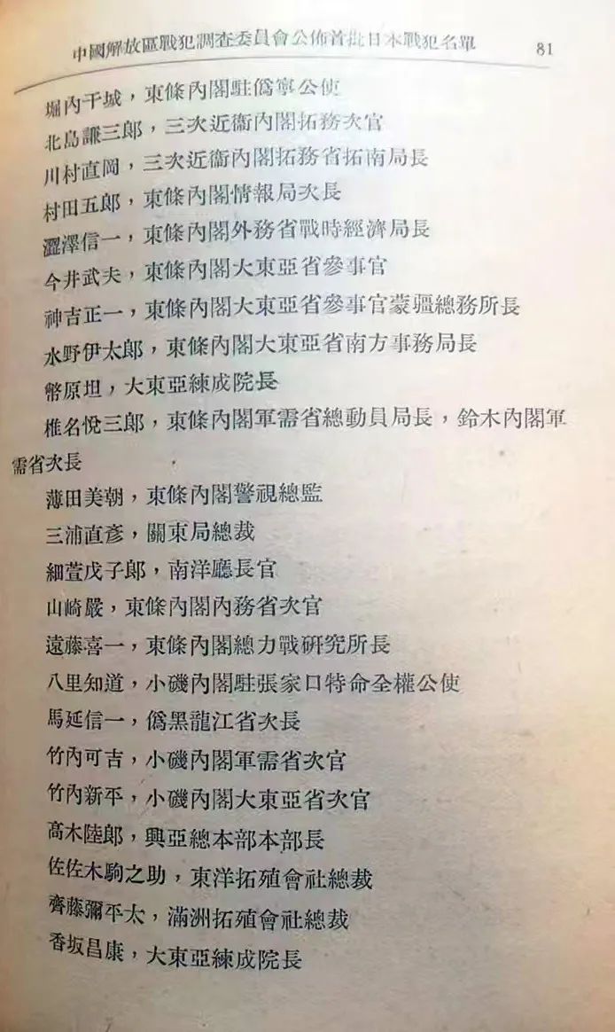 1945年12月中國解放區戰犯調查委員會公布首批日本戰犯名單