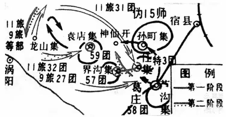 《新四军铁骑》连载14 对日反攻  拍摄骑兵电影——38集团军装甲6师坦克21团史话