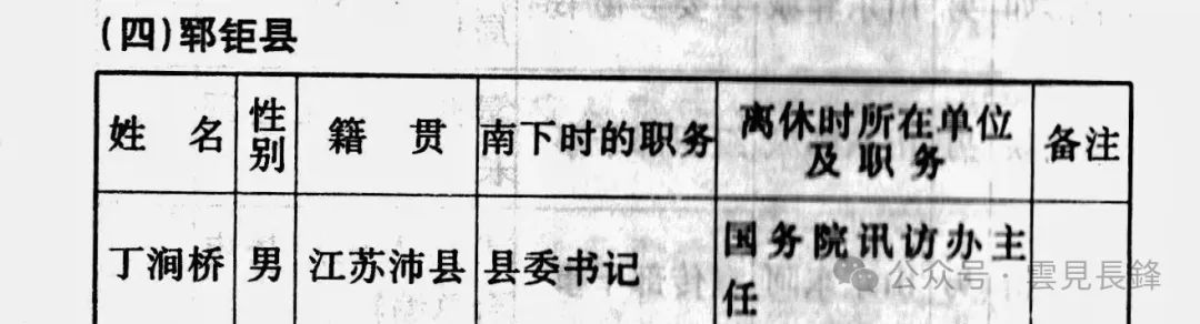 1949 · 冀鲁豫区二地委（运西）南调干部南下、西进纪实 (五)