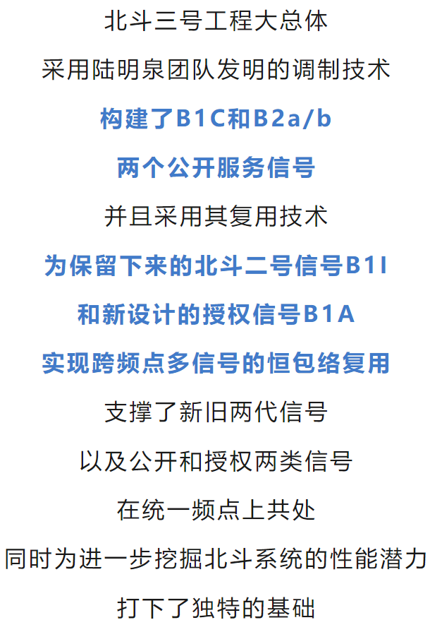 北斗传奇｜破局！清华方案促成近十年的国际谈判！