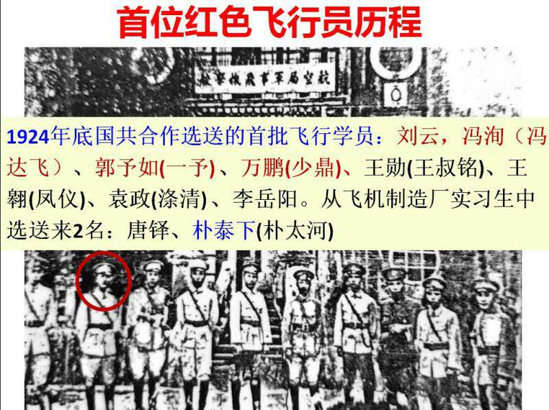 图1，1924年底国共合作选送的首批飞行学员：刘云，冯洵（冯达飞）、郭予如(一予) 、万鹏(少鼎)、王勋(王叔铭)、王翱(凤仪)、袁政(涤清) 、李岳阳。从飞机制造厂实习生中选送来2名：唐铎、朴泰下(朴太河) 。红字是共产党员。