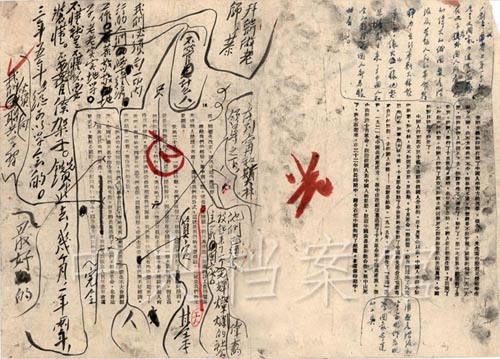 1. 毛泽东《论人民民主专政》修改稿（2）