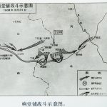 响堂铺战斗示意图。